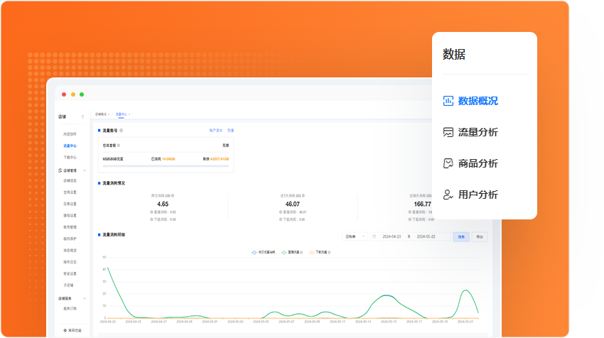 管理分析