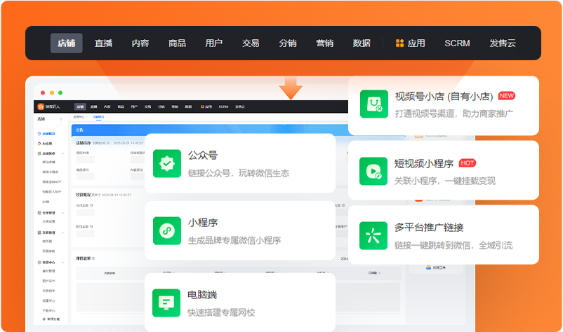 获客引流