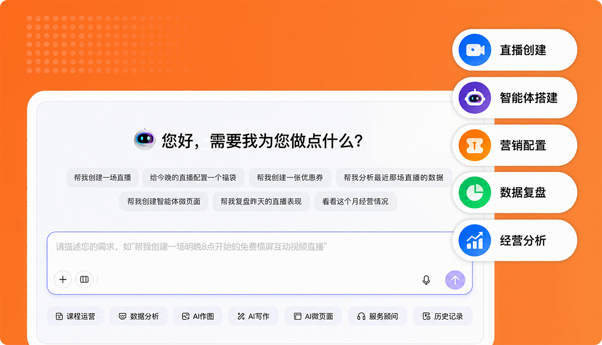 AI运营